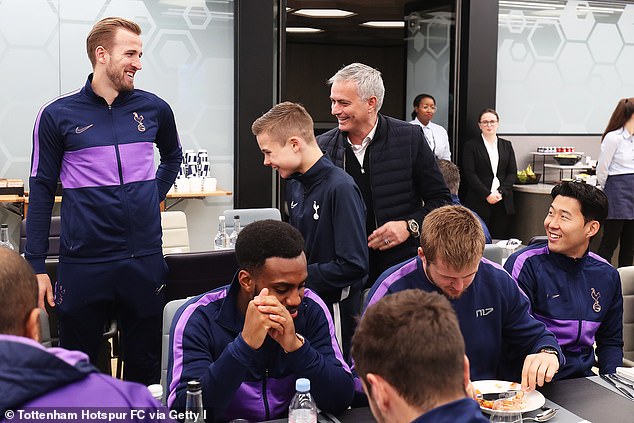 ดูราคาบอลUFABET